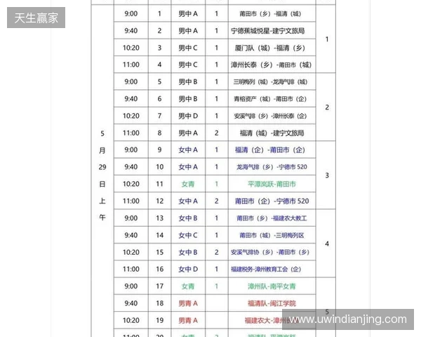 KA与RE-Girls参加济南市首届电子竞技运动会表演赛 KA与RE-Girls参加济南市首届电子竞技运动会表演赛