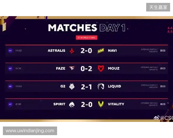 BLAST赏金赛S1：不言放弃终翻盘！Astrlis 2-1 fnatic